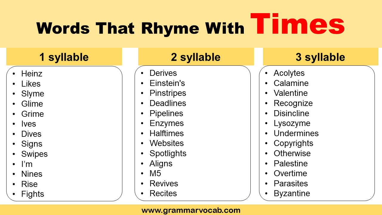 words-that-rhyme-with-times-grammarvocab