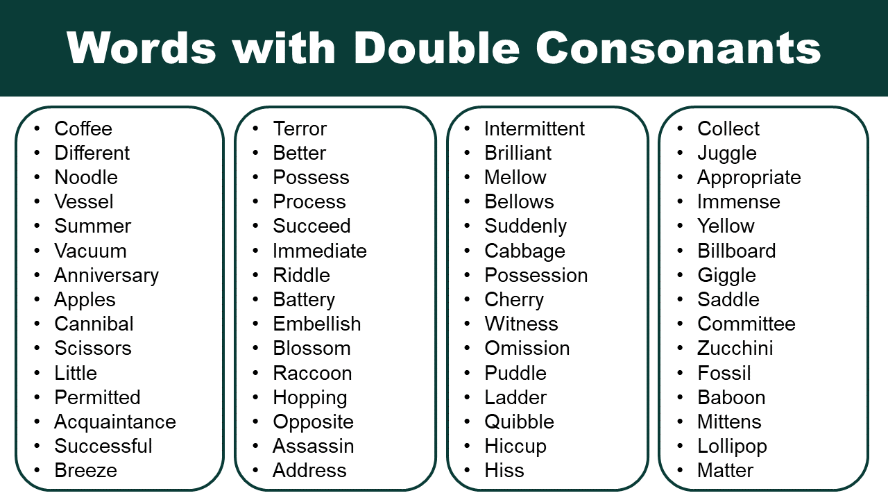 English Words with Double Consonants - GrammarVocab