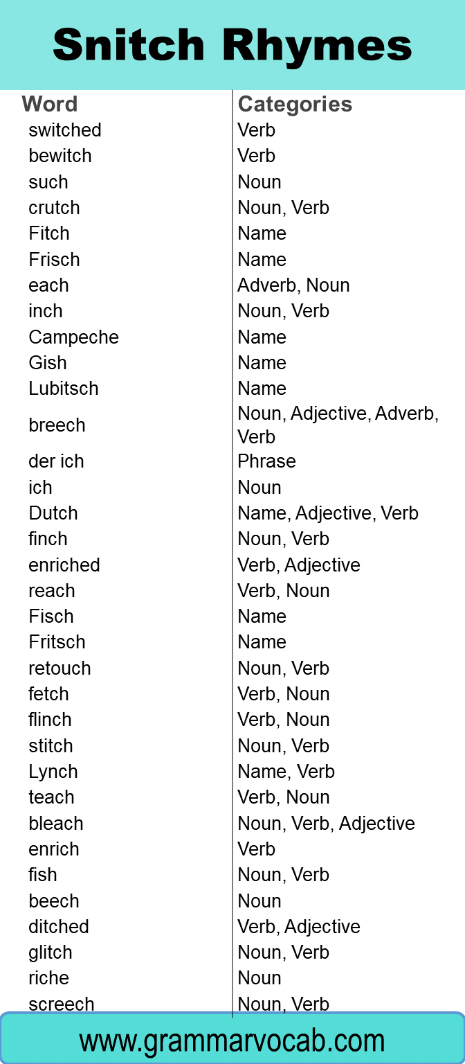 words-that-rhyme-with-snitch-grammarvocab