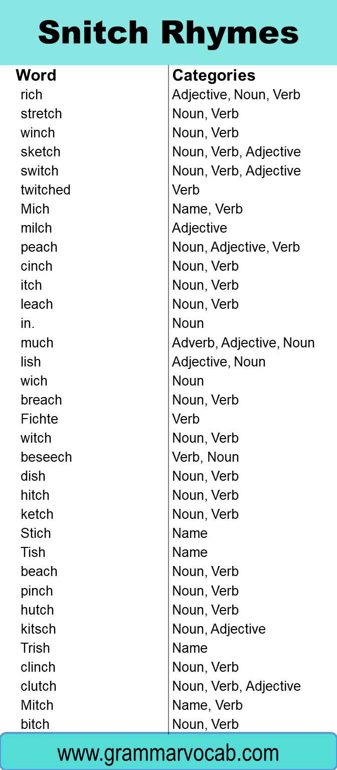 words-that-rhyme-with-snitch-grammarvocab