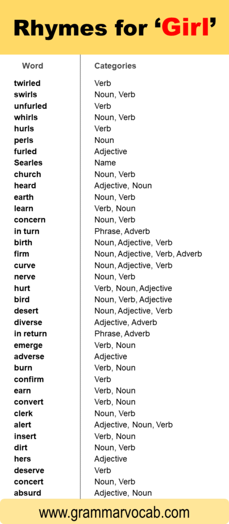 Words That Rhyme With Girl GrammarVocab words-that-rhyme-with-girl-grammarvocab