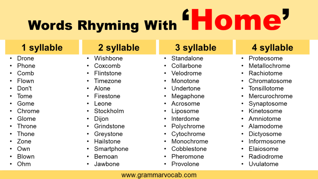 Words Rhyming With Home