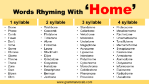 Words Rhyming With Home - GrammarVocab