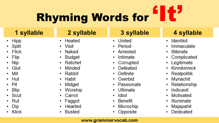 Words That Rhyme With It - GrammarVocab