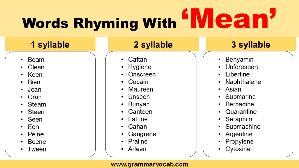 Words That Rhyme With Mean GrammarVocab