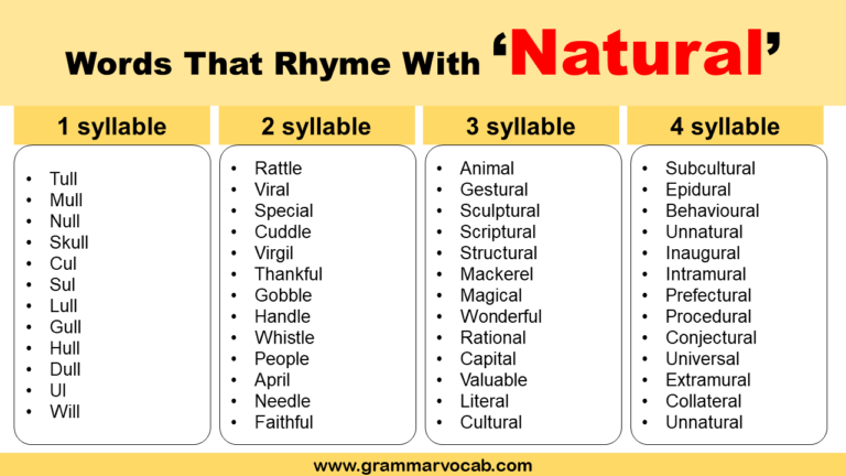 Words That Rhyme With Natural - GrammarVocab