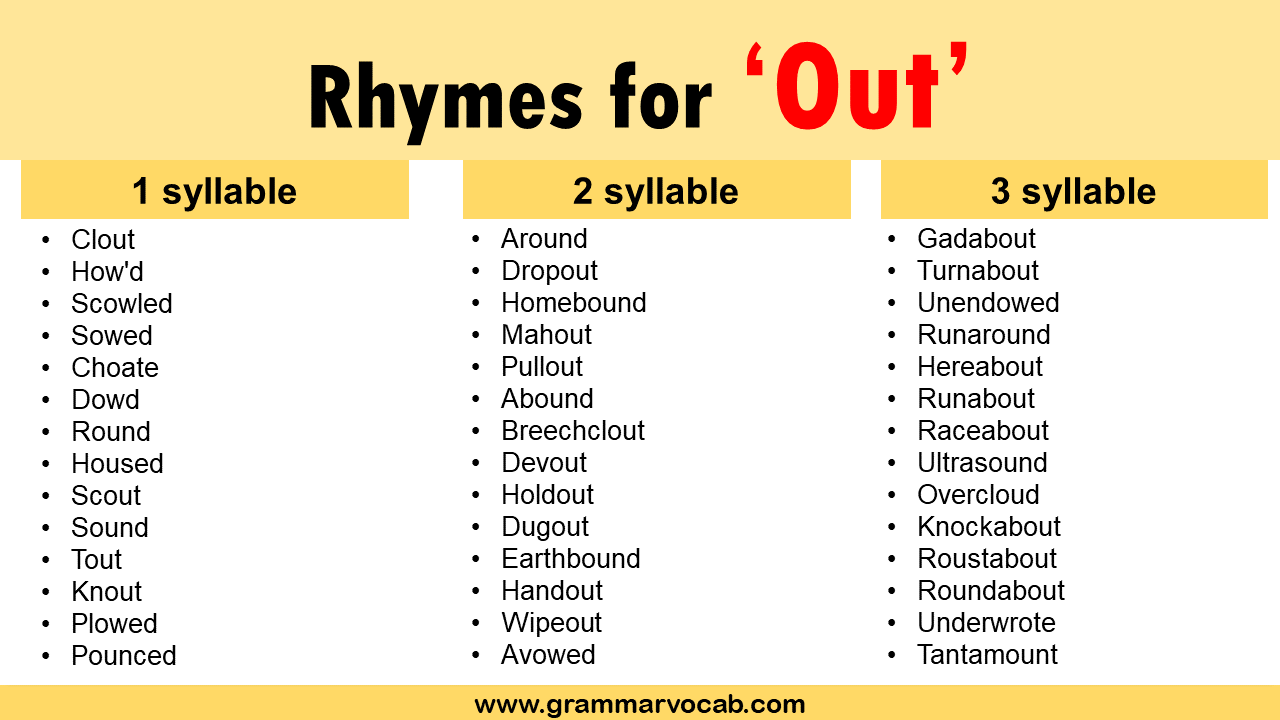 Rhyme Words For Out