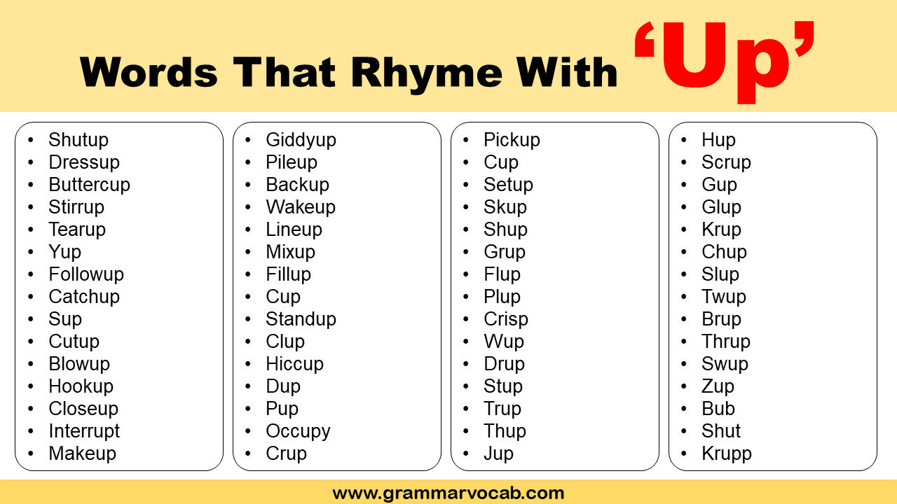 Words That Rhyme With "Up" - GrammarVocab