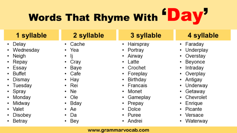 Words That Rhyme With Day - GrammarVocab