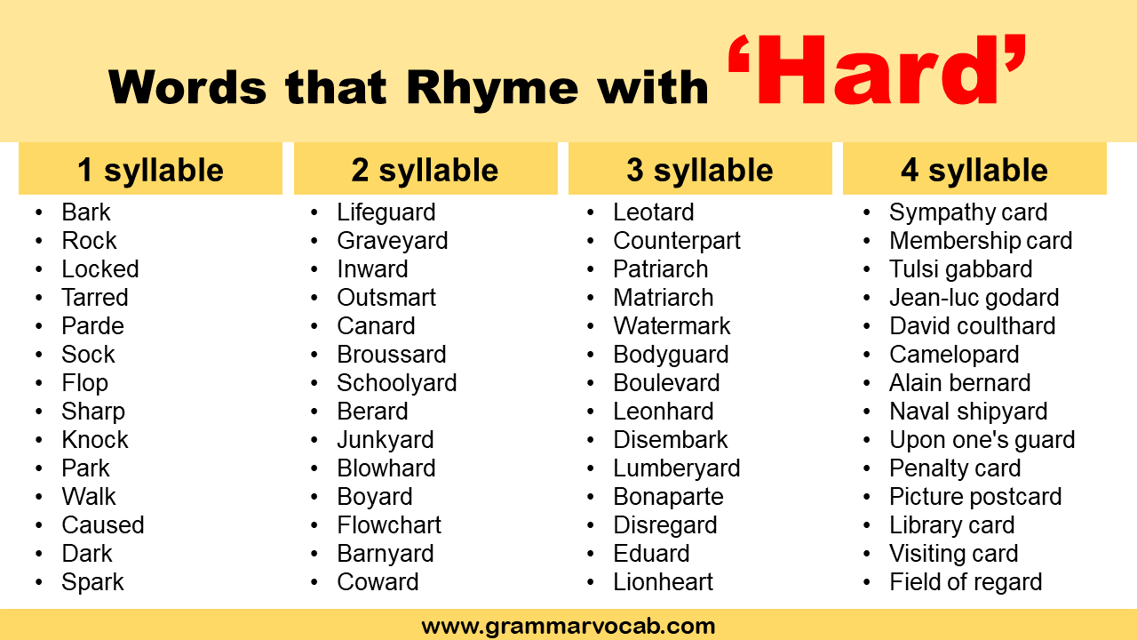 words-that-rhyme-with-hard-grammarvocab