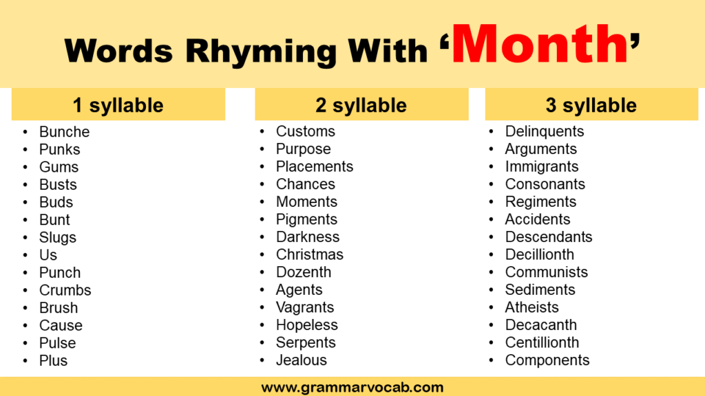 5 letter words that rhyme with month