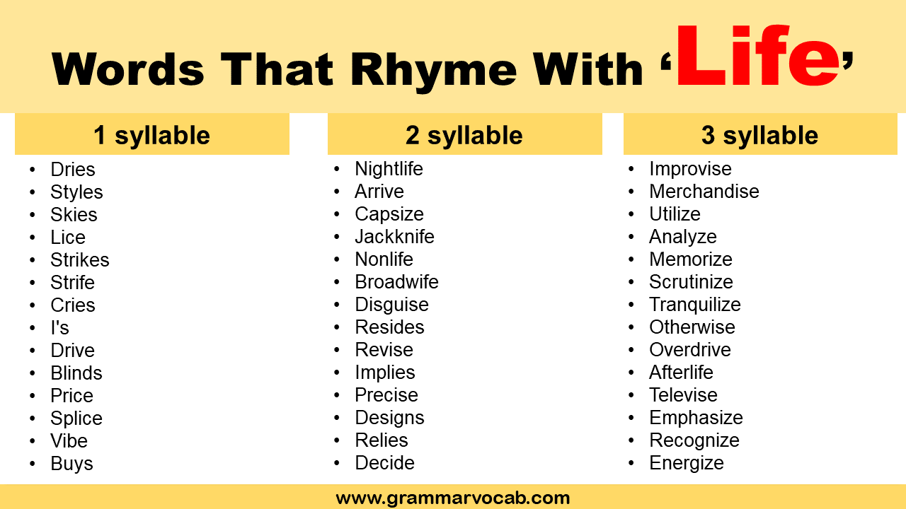 Words That Rhyme with Life - GrammarVocab