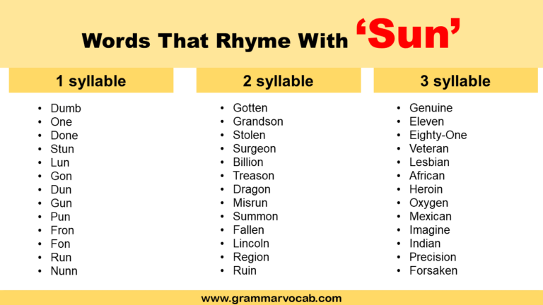 Words That Rhyme With Sun - GrammarVocab