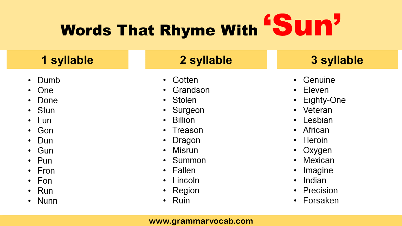 words-that-rhyme-with-sun-grammarvocab