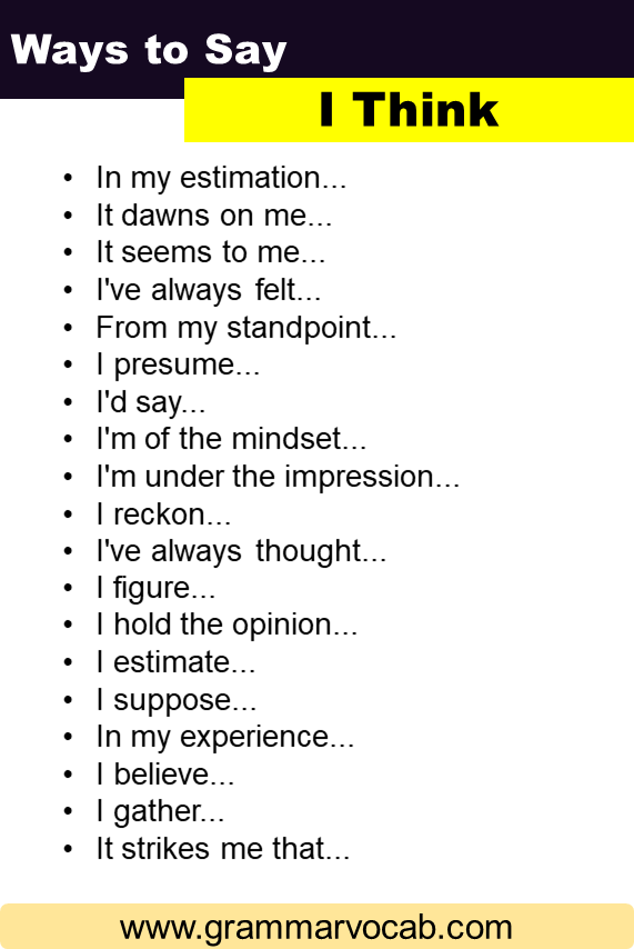 Different Ways to Say I Think