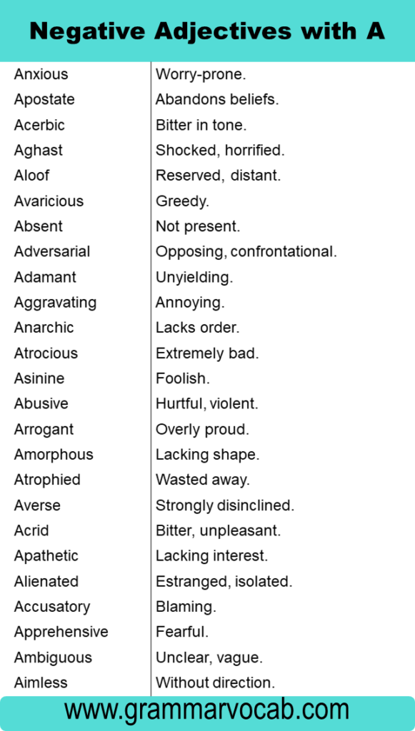 Adjectives: Words That Start With ‘A’ to Describe Someone - GrammarVocab