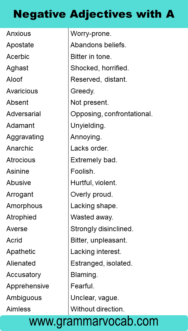 Negative Adjectives with A