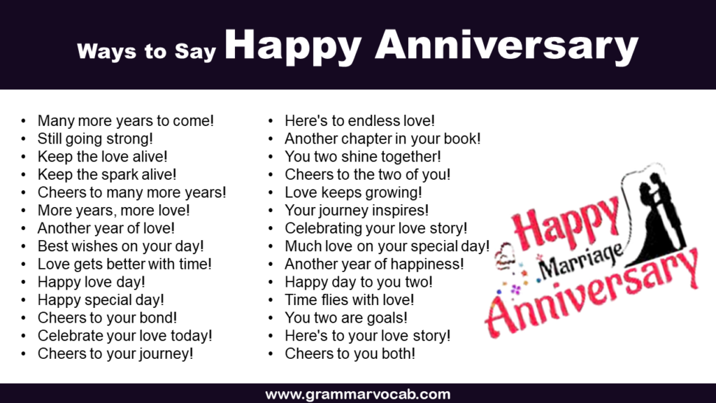 Ways to Say Happy Anniversary
