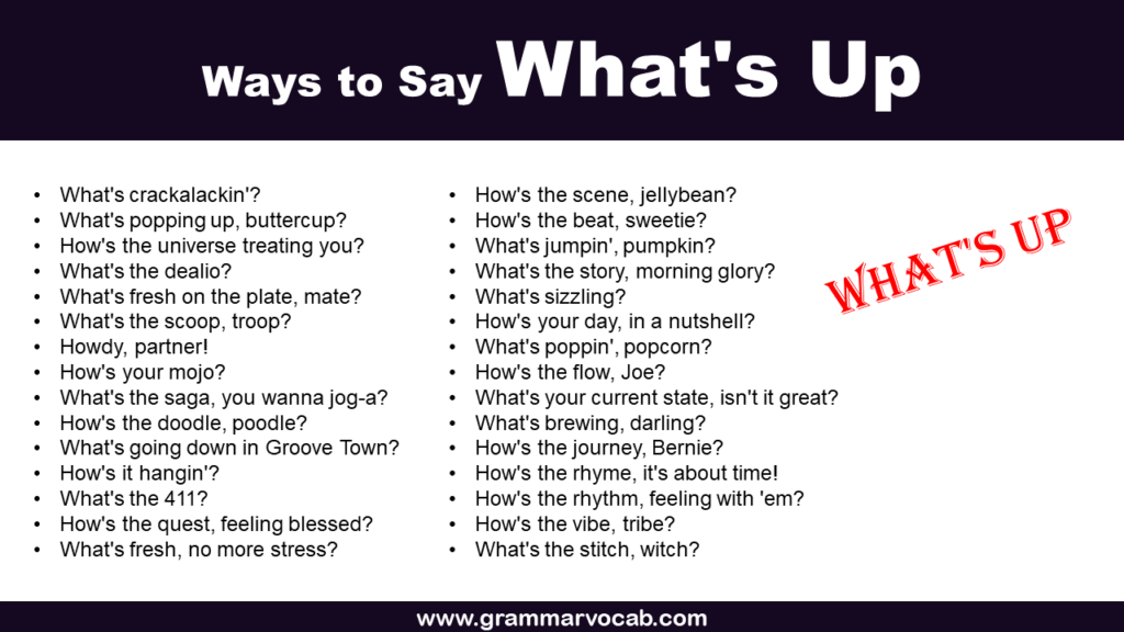 Ways to Say What's Up