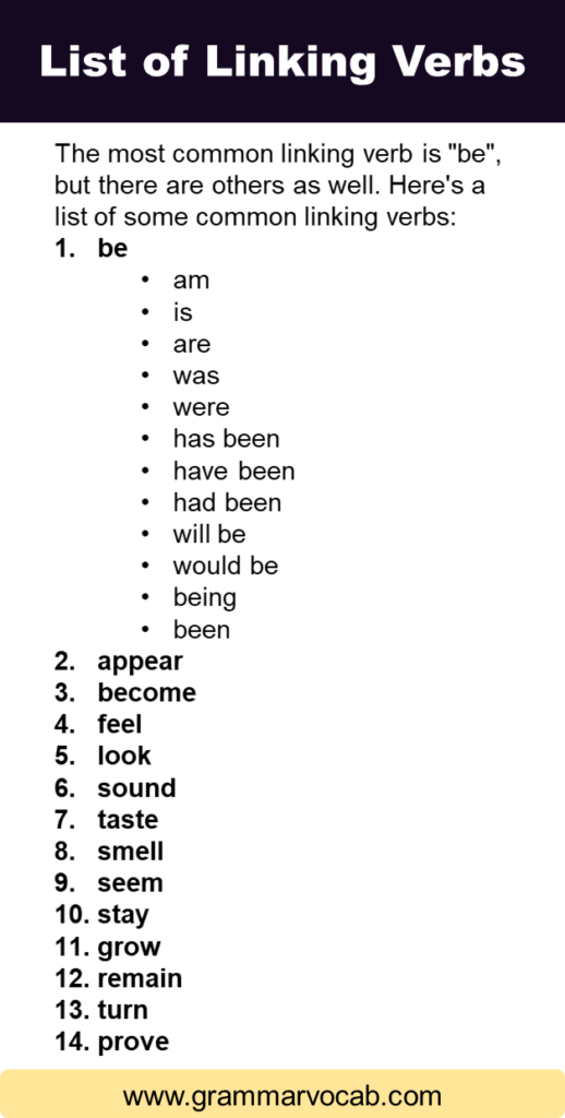Linking Verb Definition and Examples GrammarVocab
