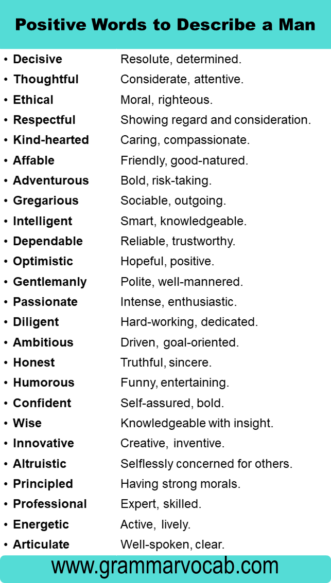 Adjectives Words To Describe A Man In One Word GrammarVocab
