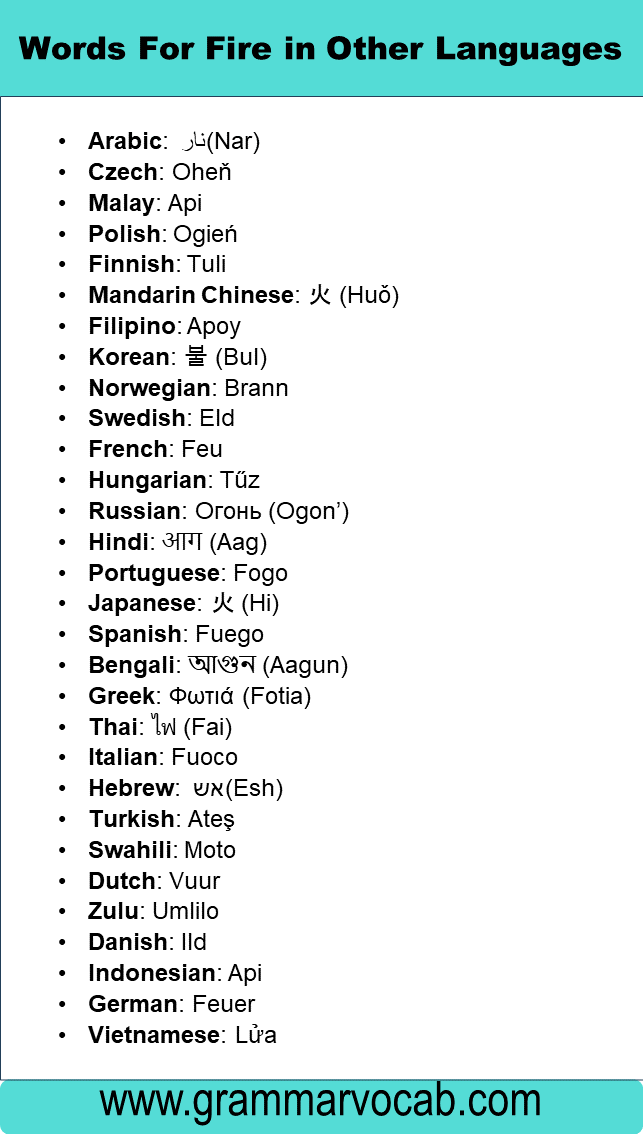 Words For Fire in Other Languages