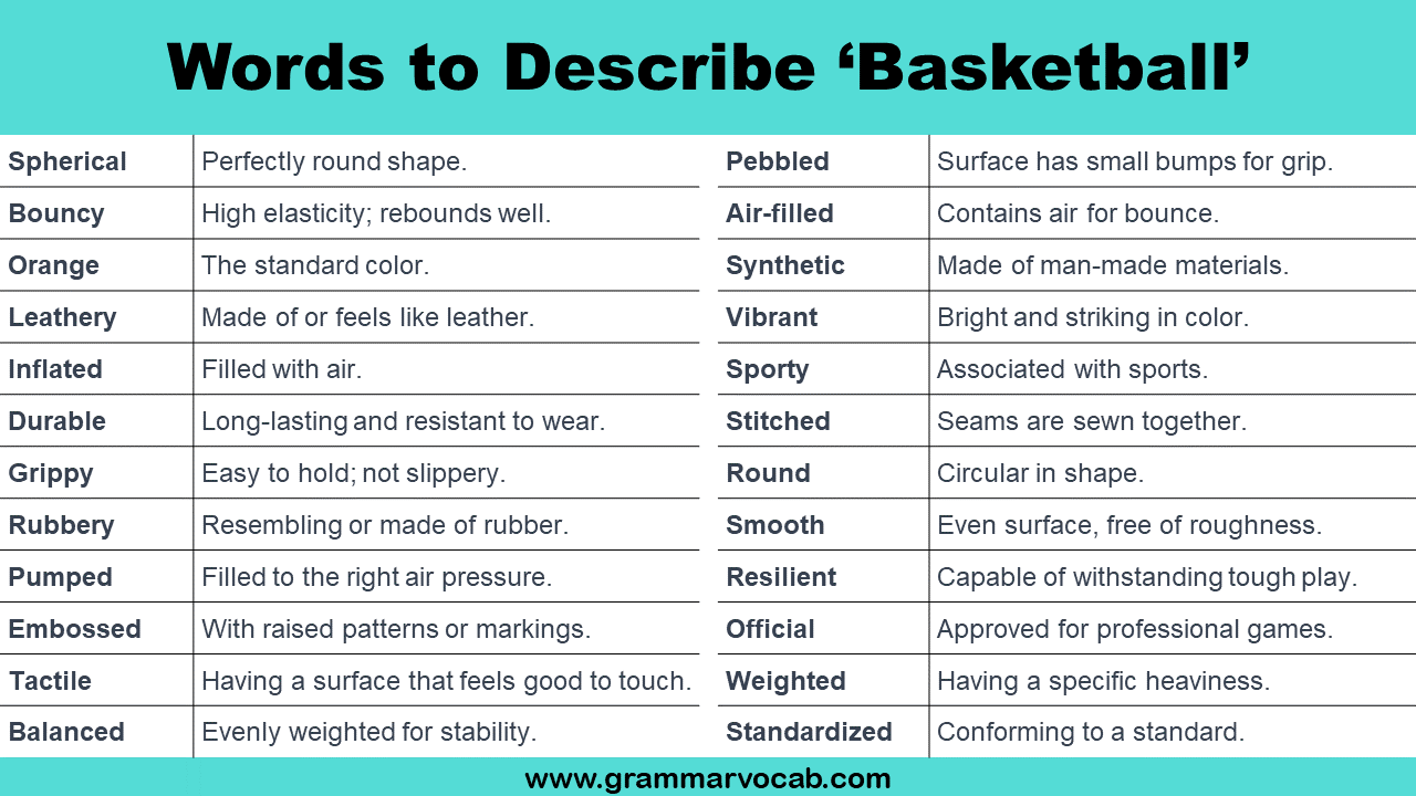 Adjectives Words To Describe a Basketball GrammarVocab