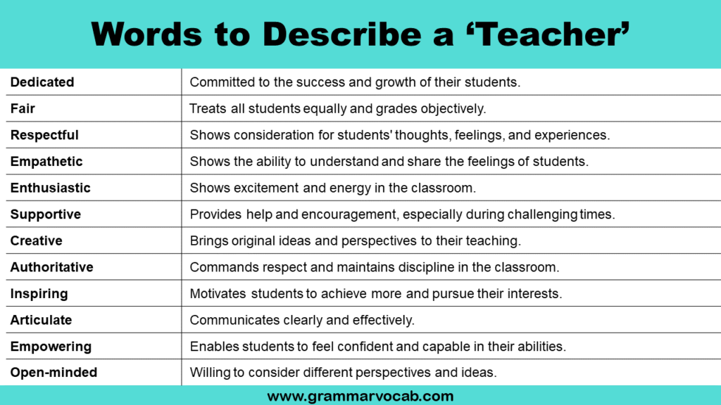 Words to Describe a Teacher