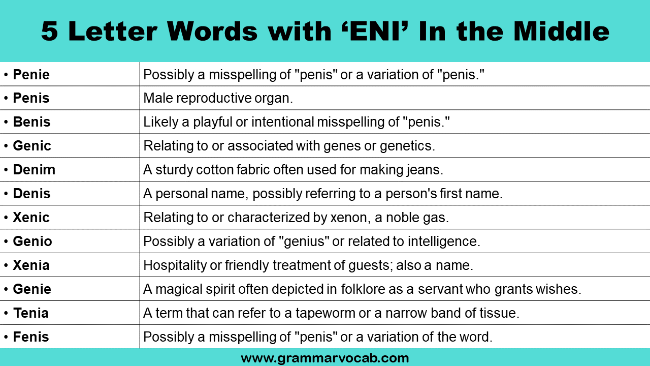 5 Letter Words with ENI In the Middle GrammarVocab