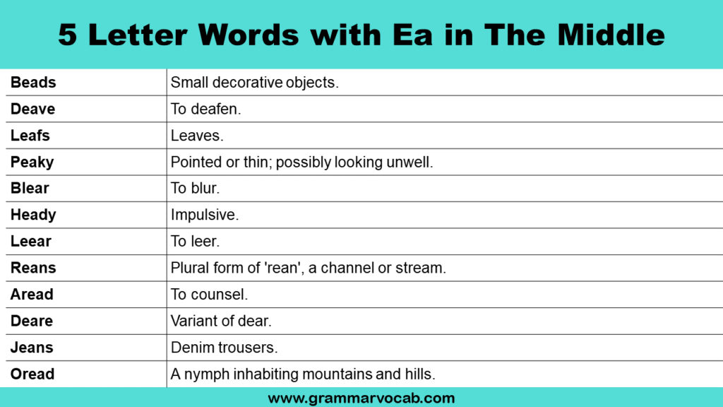 5 Letter Words with Ea in The Middle
