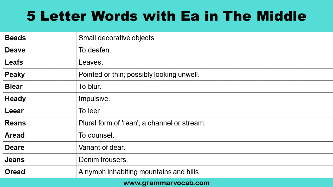 5-letter-words-with-ea-in-the-middle-grammarvocab