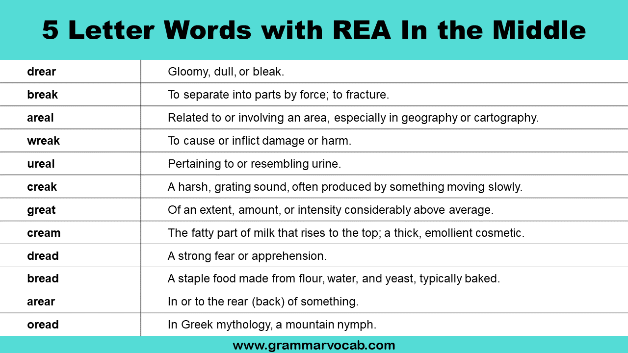 5 letter words with rea in them any order