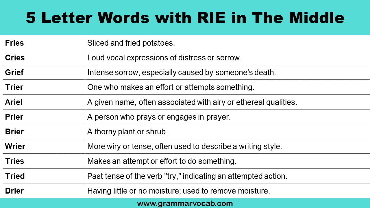 5 Letter Words Containing Rie In The Middle