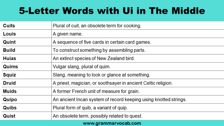 5-letter-words-with-ui-in-the-middle-grammarvocab