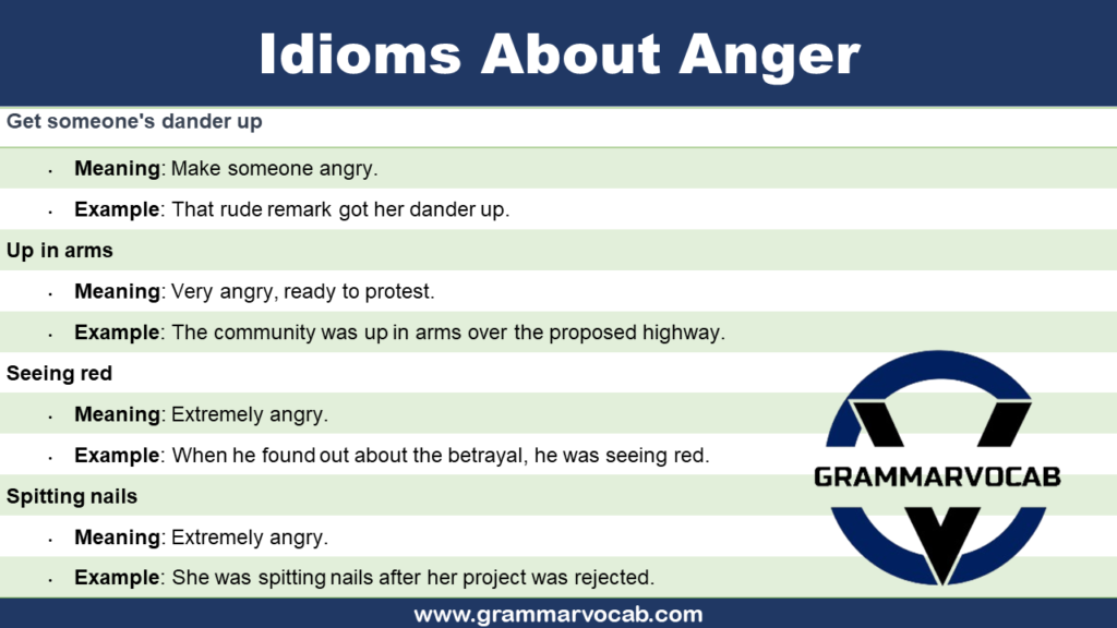 Idioms About Anger