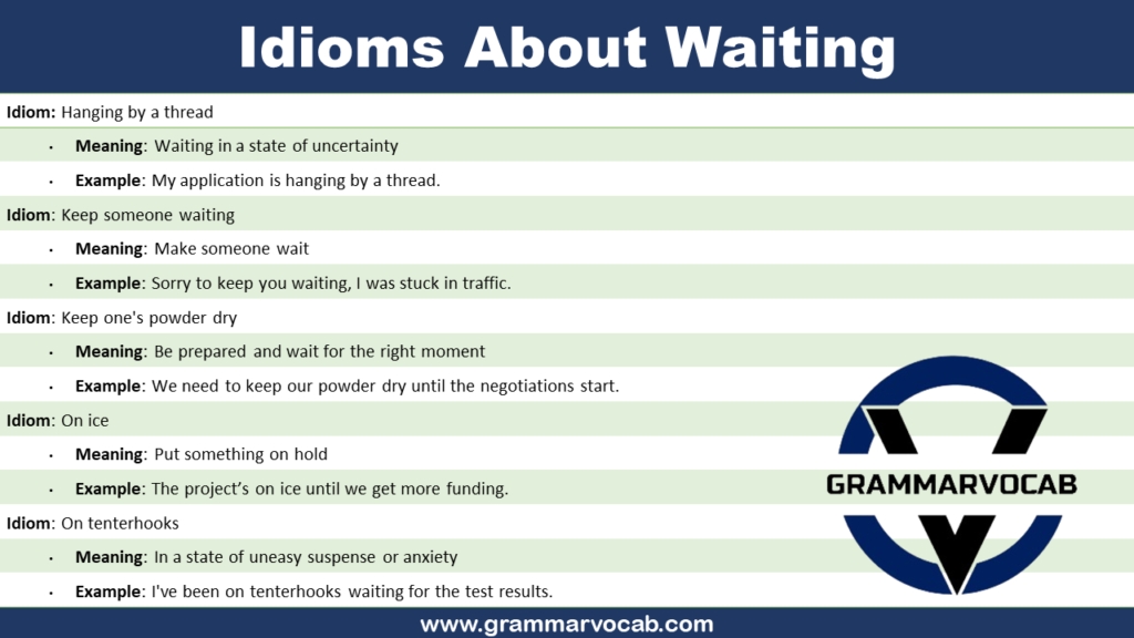 Idioms About Waiting