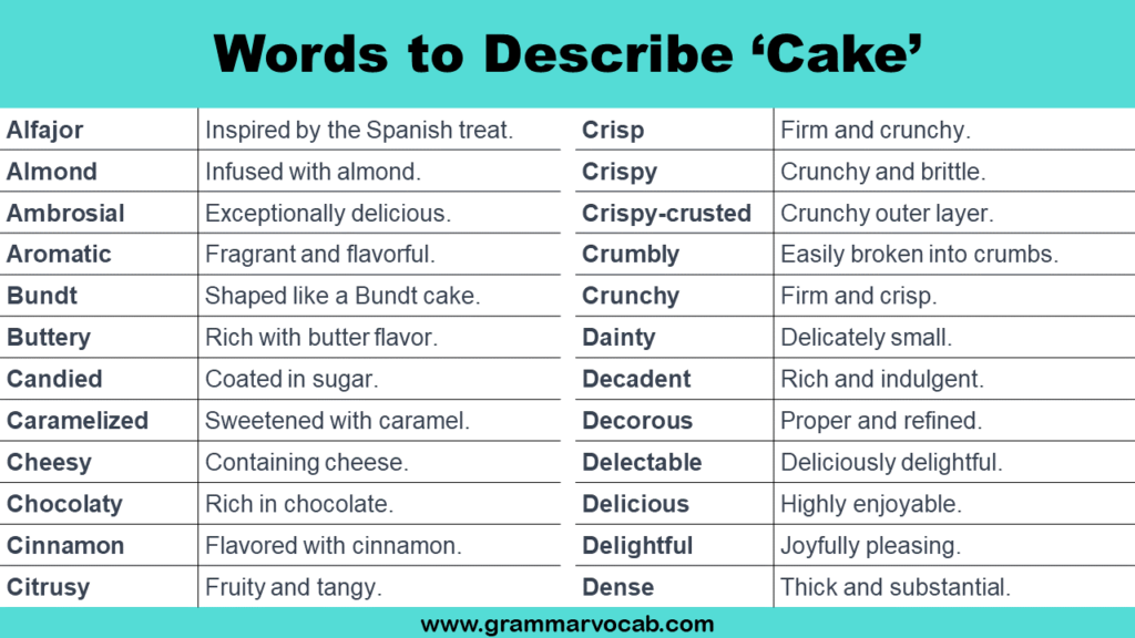 Words To Describe Cake