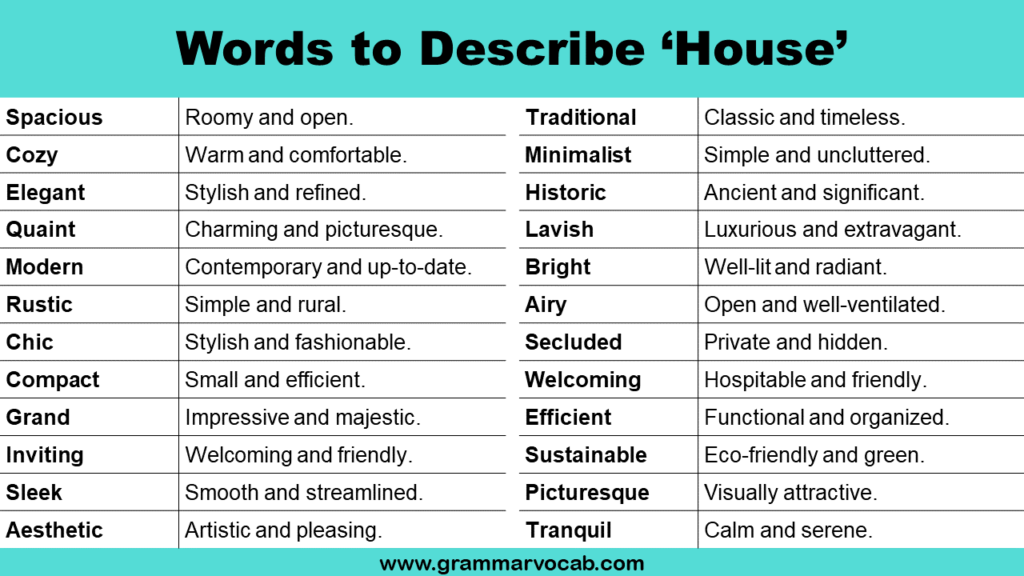 Adjectives Words To Describe A House GrammarVocab