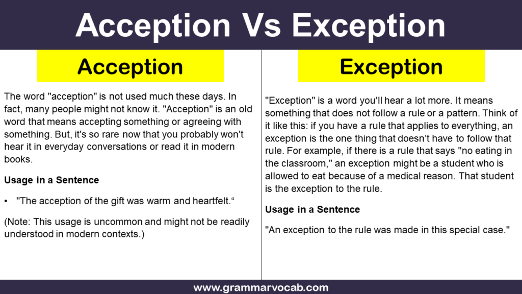 Acception Vs Exception