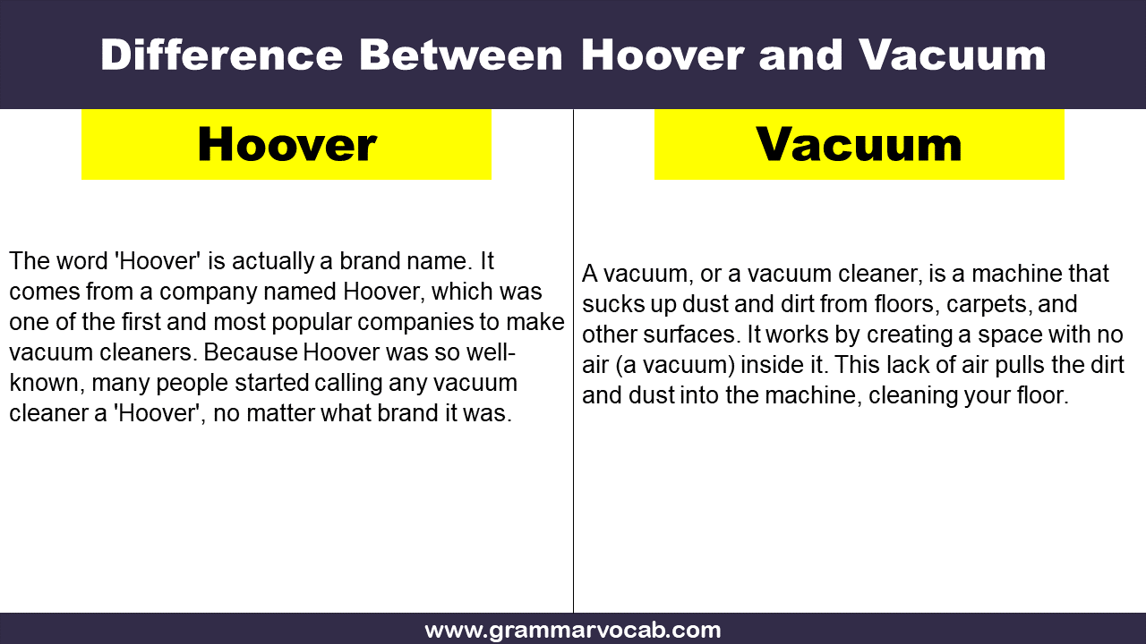 Difference Between Hoover and Vacuum GrammarVocab