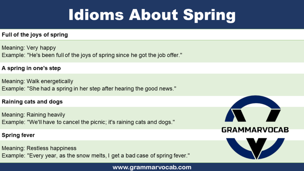 Idioms For Spring