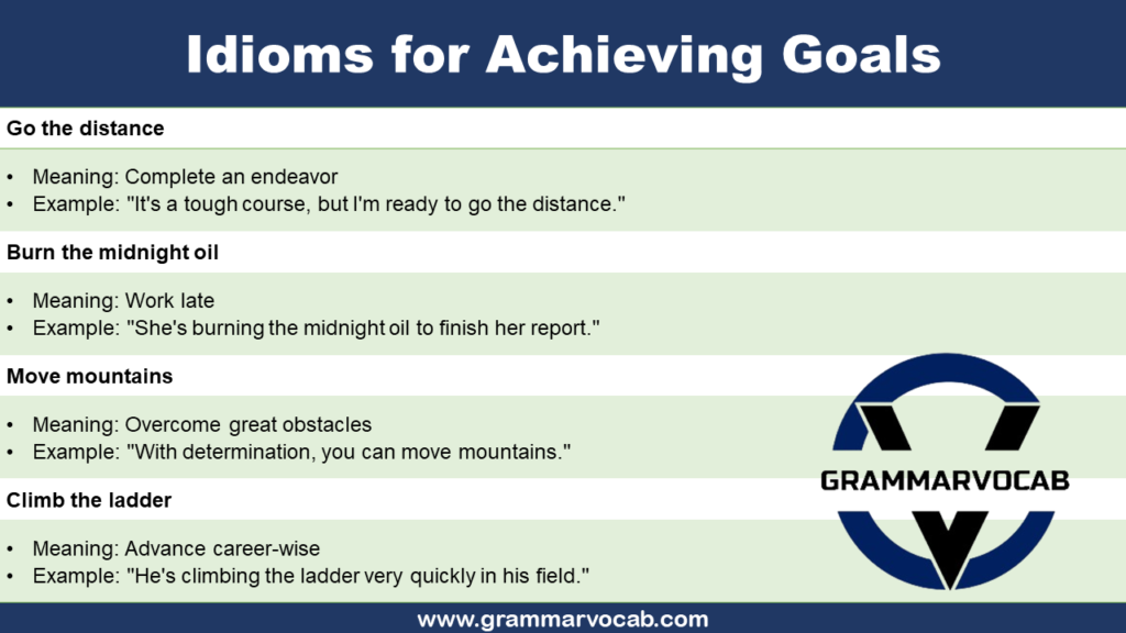 Idioms for Achieving Goals