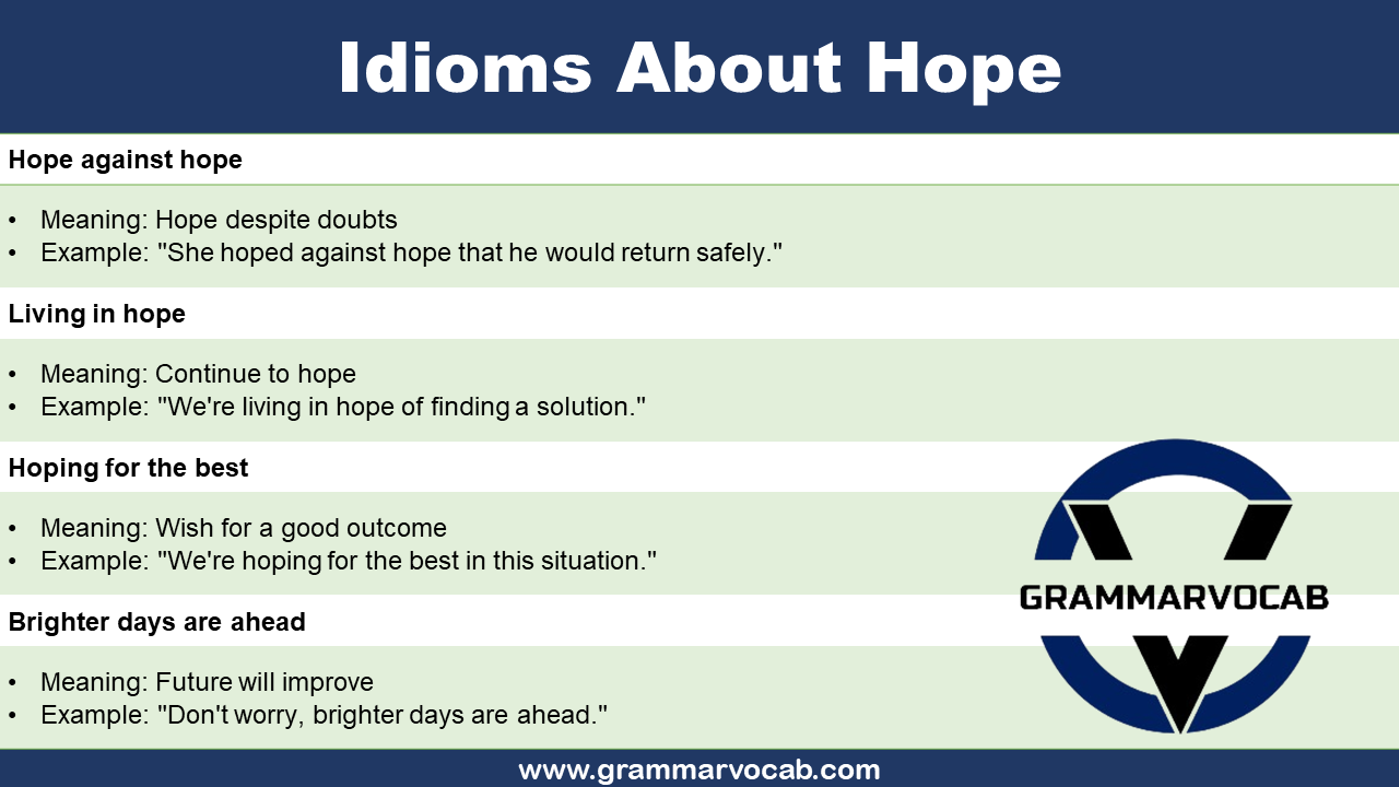 idioms-for-hope-with-meaning-and-examples-grammarvocab