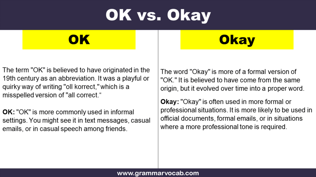 OK vs. Okay