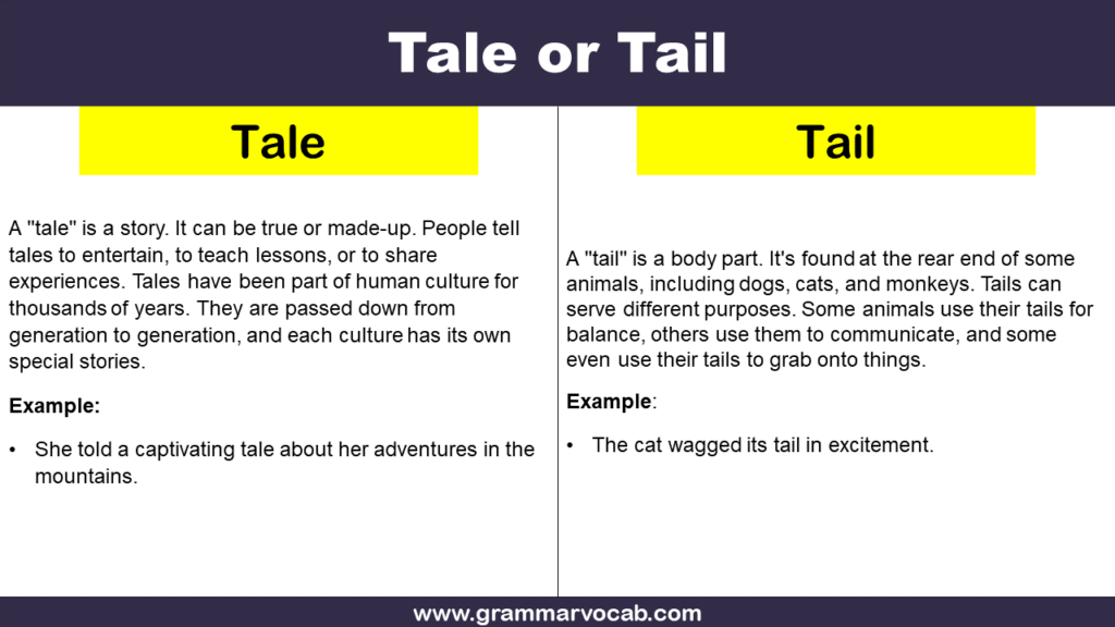 Tail vs. Tale