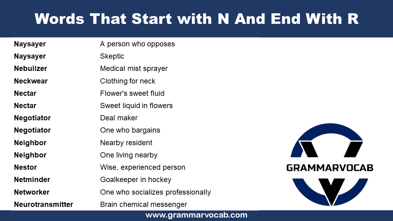 Words That Start With N And End With R - GrammarVocab