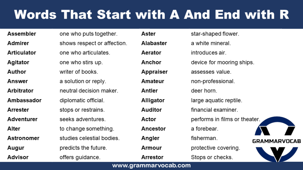 Words That Start with A And End with R
