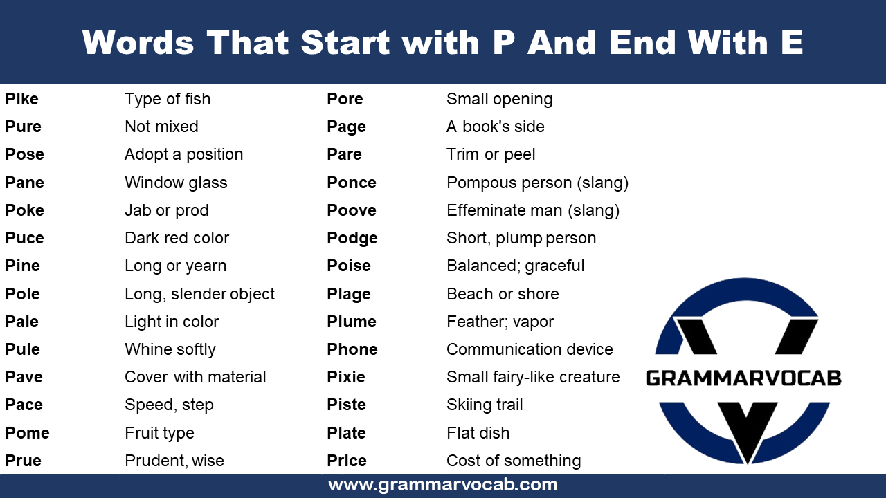 Words That Start with P And End With E GrammarVocab