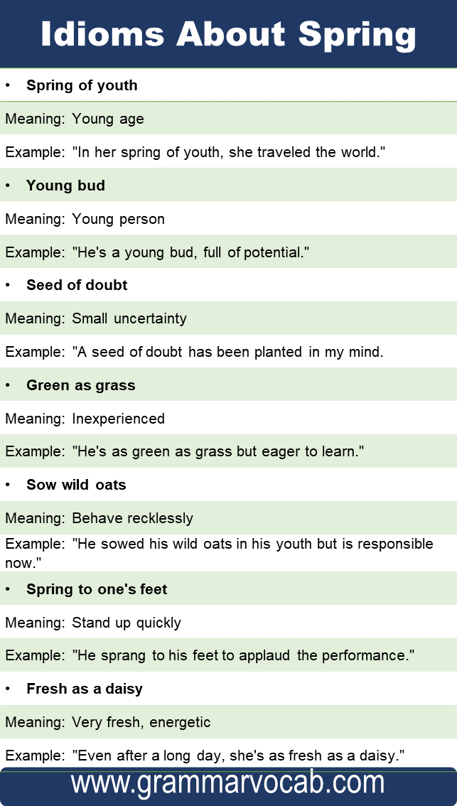 spring idioms