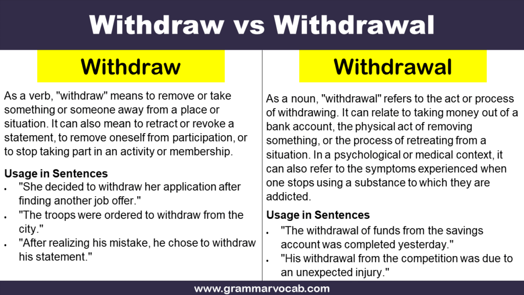 withdraw-vs-withdrawal-what-s-the-difference-grammarvocab